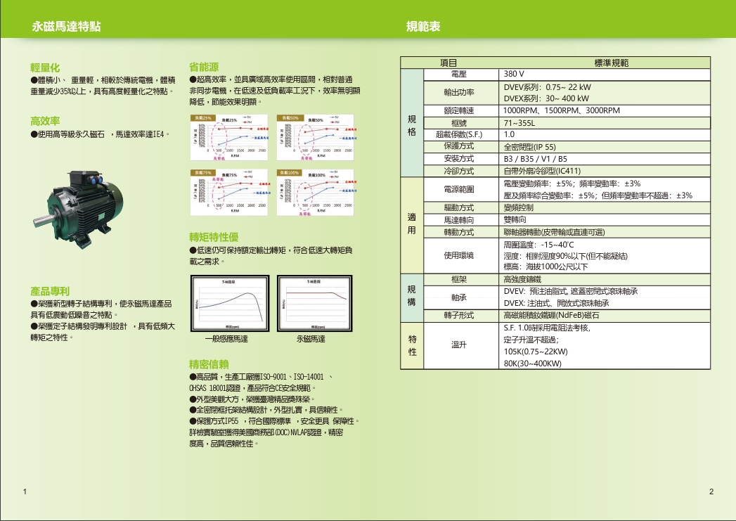 TECO無(wú)錫東元電機(jī)