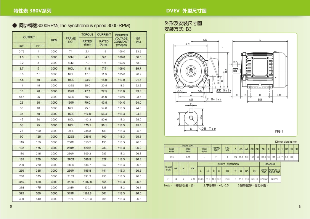 TECO無(wú)錫東元電機(jī)