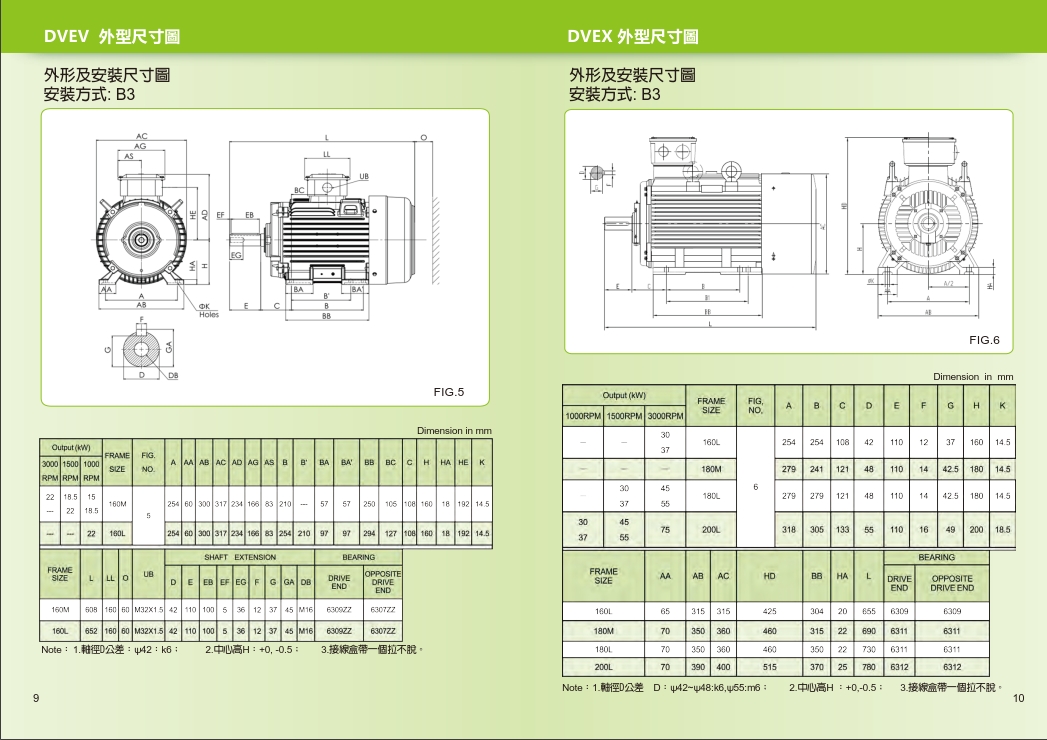 TECO無(wú)錫東元電機(jī)