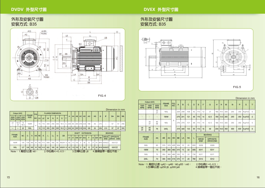 TECO無(wú)錫東元電機(jī)